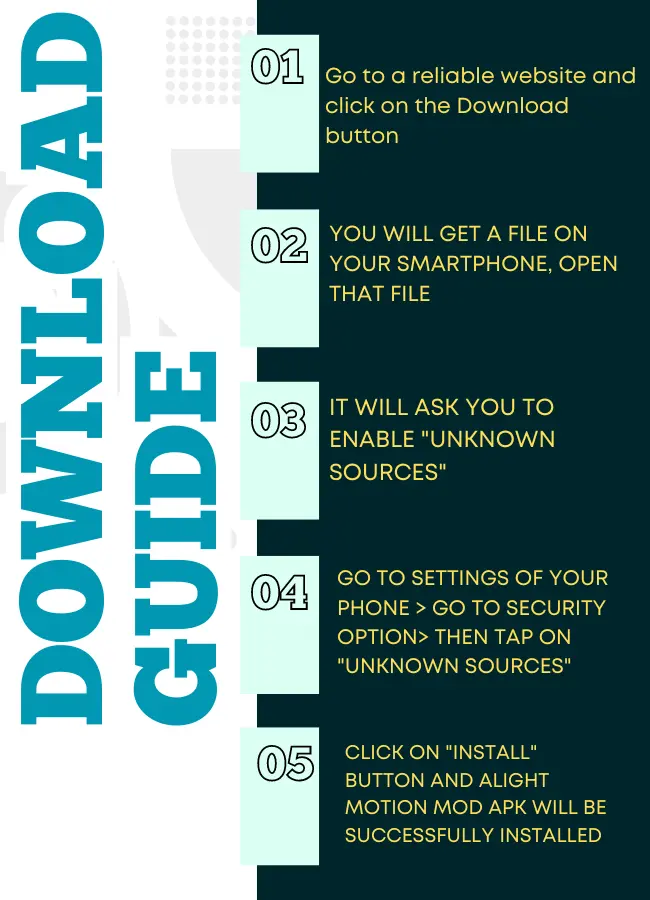 Infographics of Downloading Method